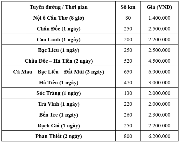 Bảng giá thuê xe 16 chỗ ưu đãi tại Nguyễn Duy Travel